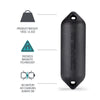 Sharkbanz - Fishing Tackle Deterrent 'Zeppelin'